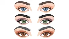 Lider anheben und Augen öffnen: 3 wichtige Massnahmen, auf die du nicht verzichten kannst